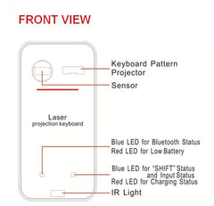 LEING FST Virtual Laser Keyboard | Bluetooth Wireless Projector & Mouse Function for Phone, Computer, Pad